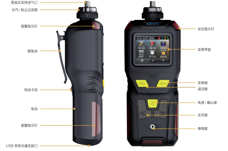 手(shou)持(chi)式(shi)氣(qi)體探(tan)測器