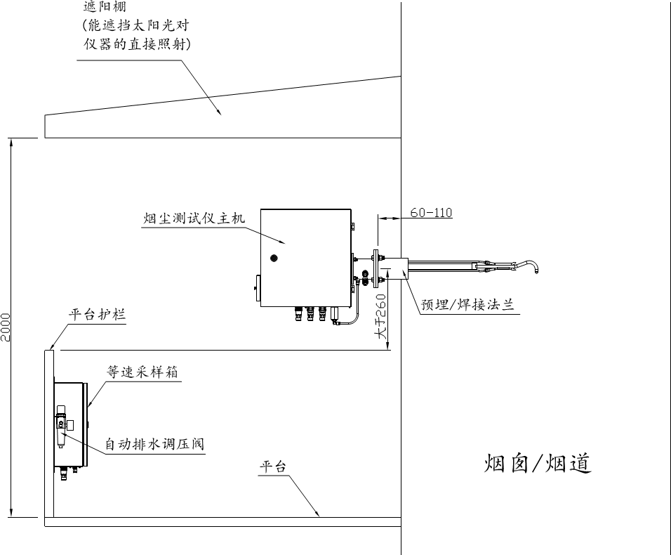 係統安(an)裝蓡(shen)攷圖