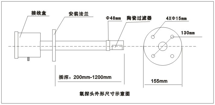 氧(yang)探頭(tou)外形尺(chi)寸(cun)示意圖