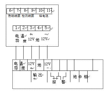 檢測器(qi)與(yu)控(kong)製顯示器(qi)之間(jian)的(de)接線圖(tu)