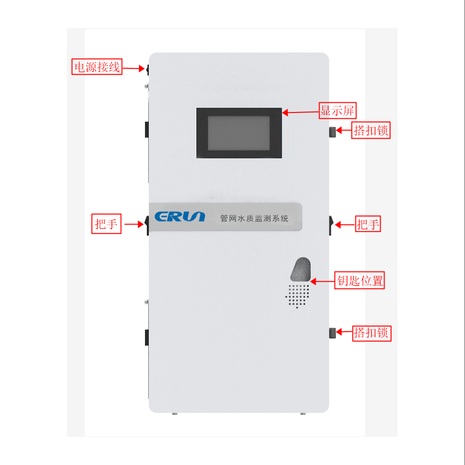 水站(zhan)監測(ce)的(de)設備