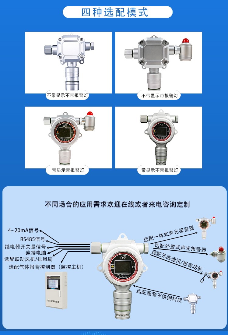 固(gu)定式(shi)壬(ren)烷C9H20氣(qi)體檢測(ce)儀(yi)ERUN-PG51M11