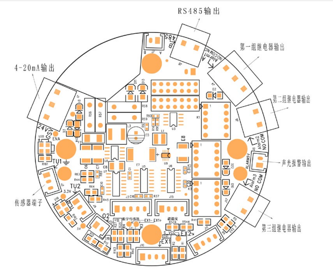 易(yi)燃易爆氣體檢測報(bao)警(jing)儀(yi)內(nei)部(bu)構造(zao)圖(tu)