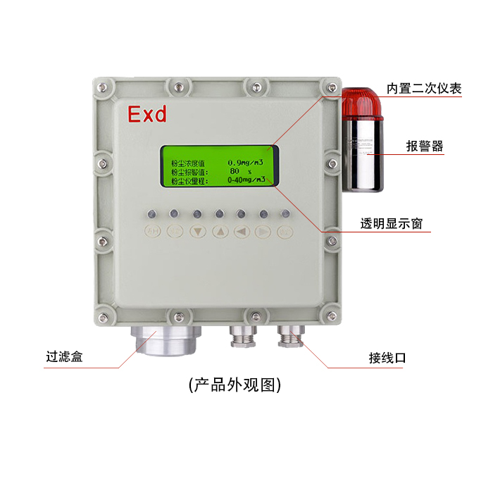 防(fang)爆型在線(xian)激光(guang)粉塵檢測(ce)報(bao)警(jing)儀ERUN-PGFC/FB02