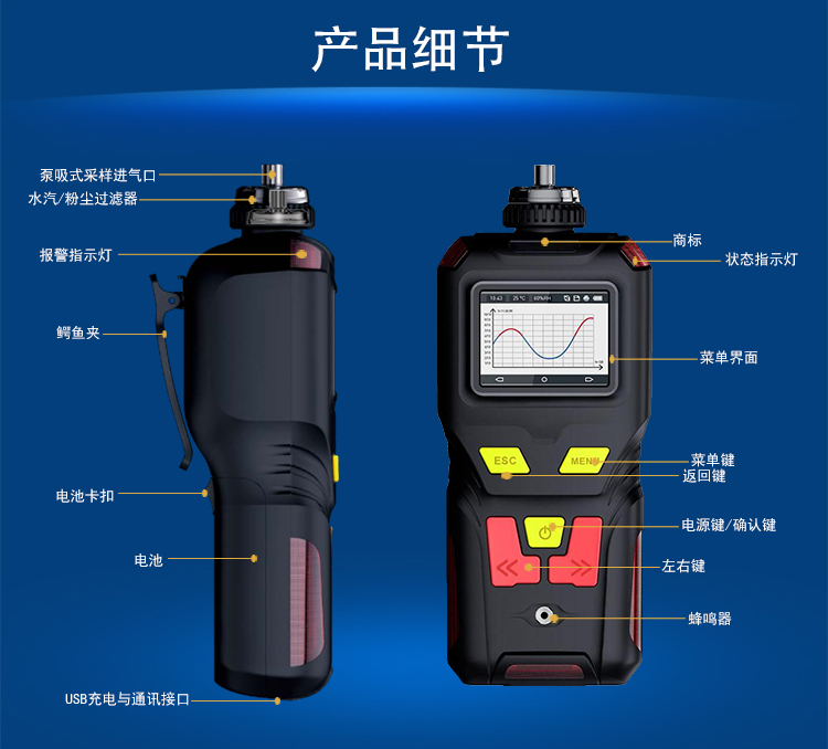四(si)郃一(yi)氣(qi)體檢(jian)測(ce)儀