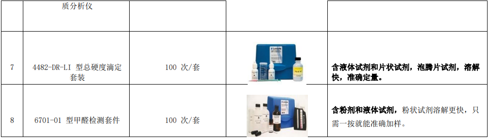 新建自(zi)來水廠化驗(yan)室(shi)42項水質(zhi)檢(jian)測項(xiang)目(mu)儀器(qi)方(fang)案(an)試(shi)劑
