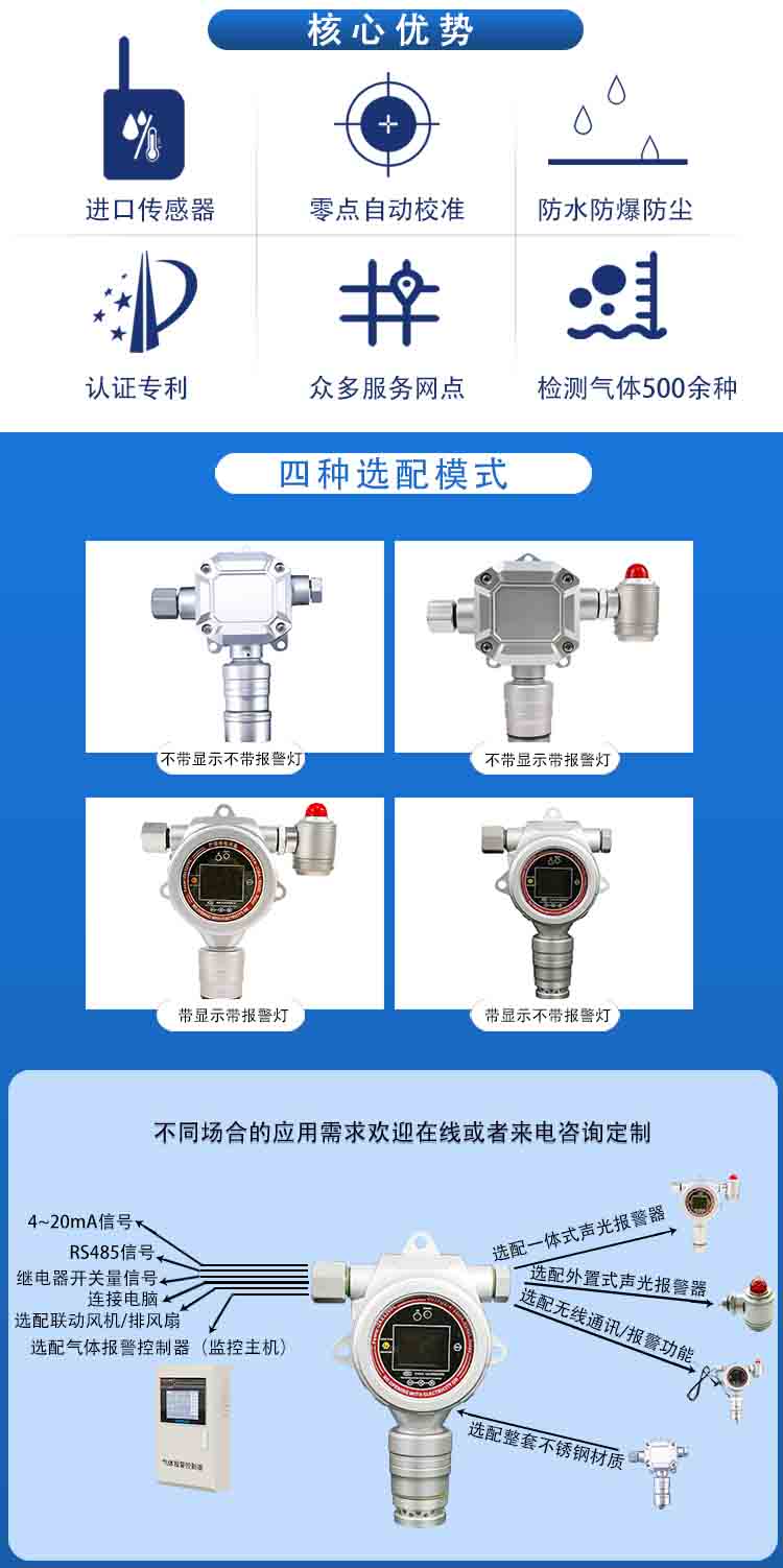 在線式(shi)硫代苯酚(fen)蒸(zheng)汽洩(xie)漏(lou)報警(jing)探測器