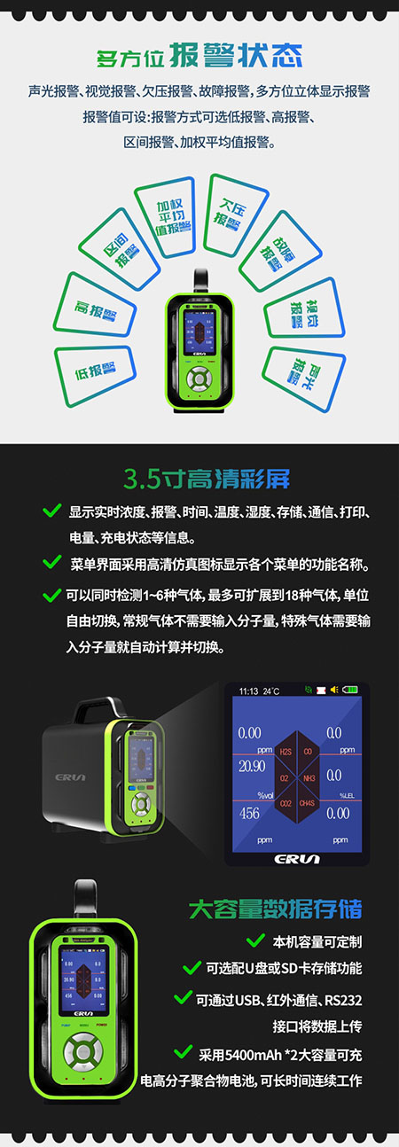 便攜(xie)式(shi)噁(e)臭(chou)汚(wu)染(ran)物(wu)測(ce)定儀(yi)