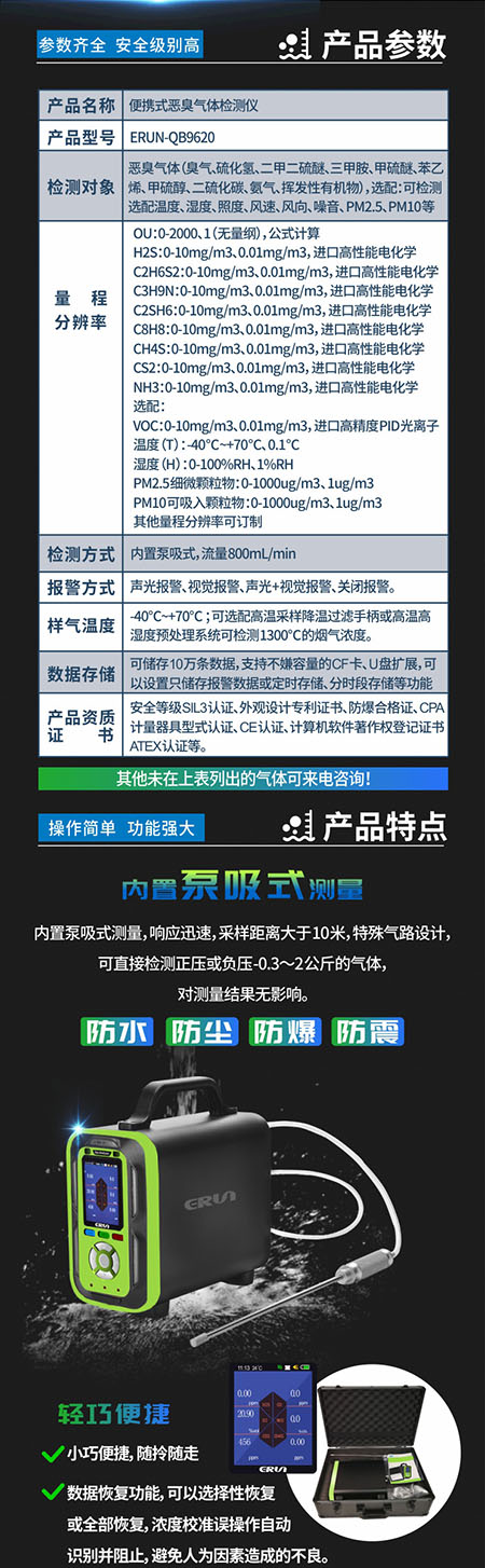 手(shou)提式噁(e)臭(chou)氣體(ti)檢(jian)測儀