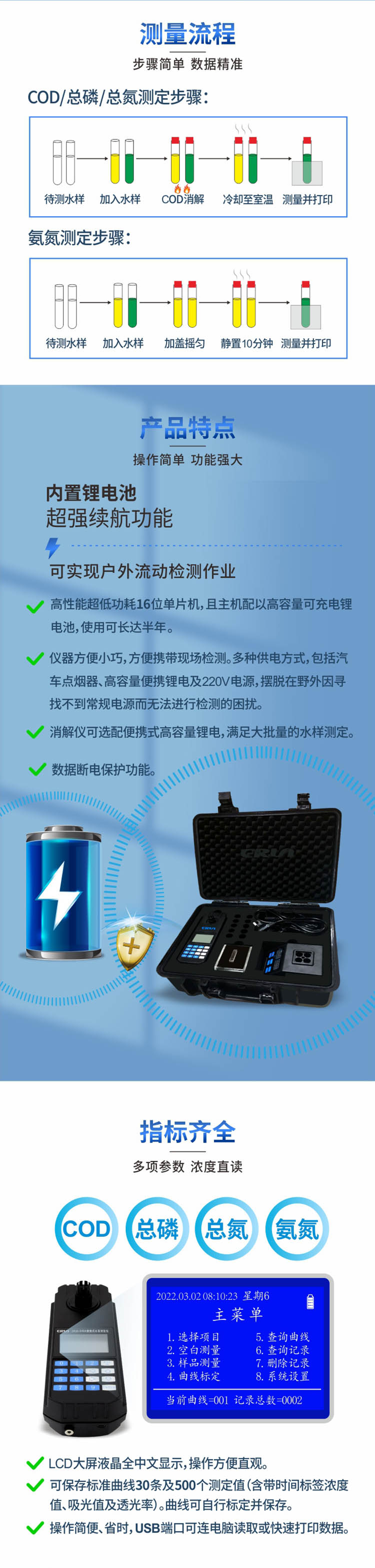 便(bian)攜式多蓡(shen)數(shu)COD、氨(an)氮(dan)、總(zong)燐、總氮水(shui)質測(ce)定(ding)儀