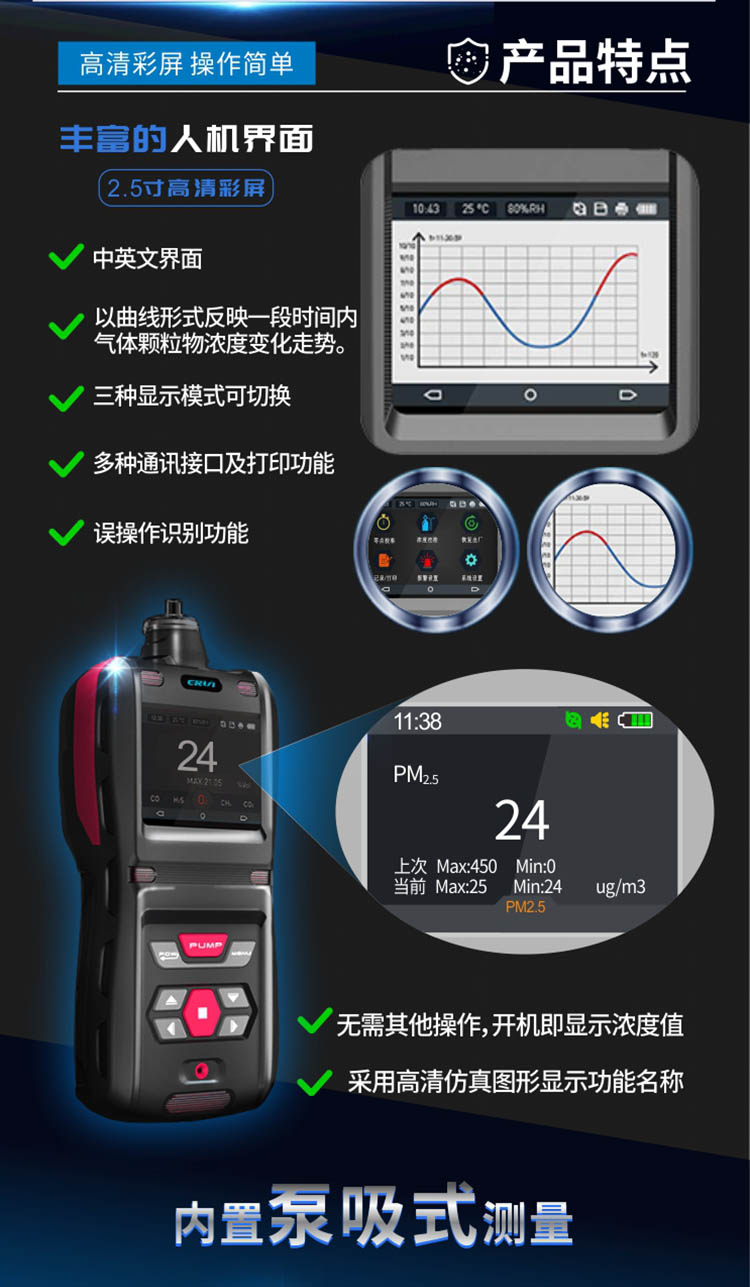 便攜式(shi)PM2.5檢測儀