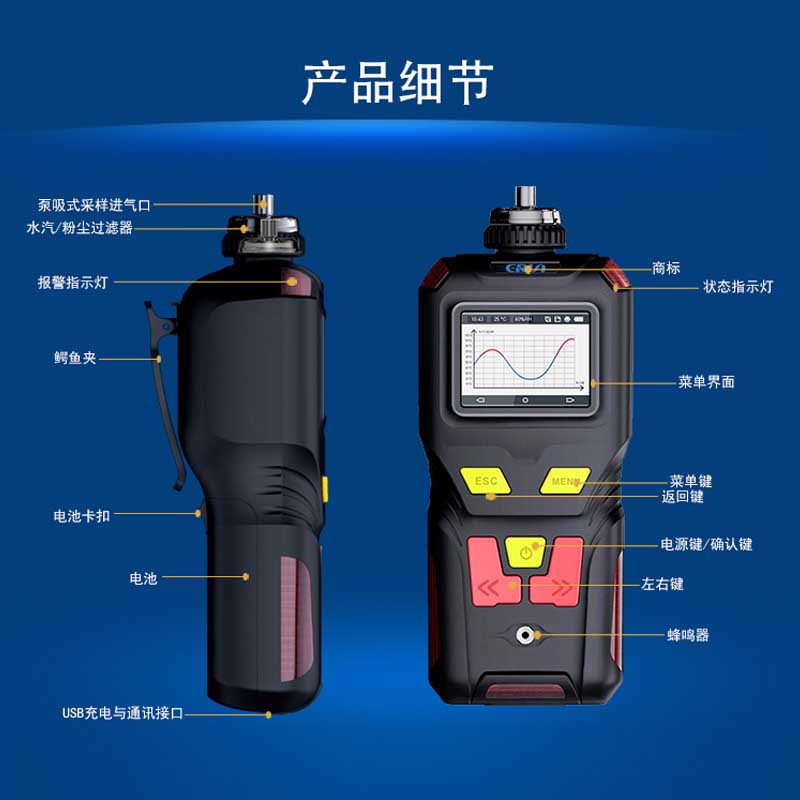 便攜式四(si)郃(he)一(yi)氣體(ti)檢測儀