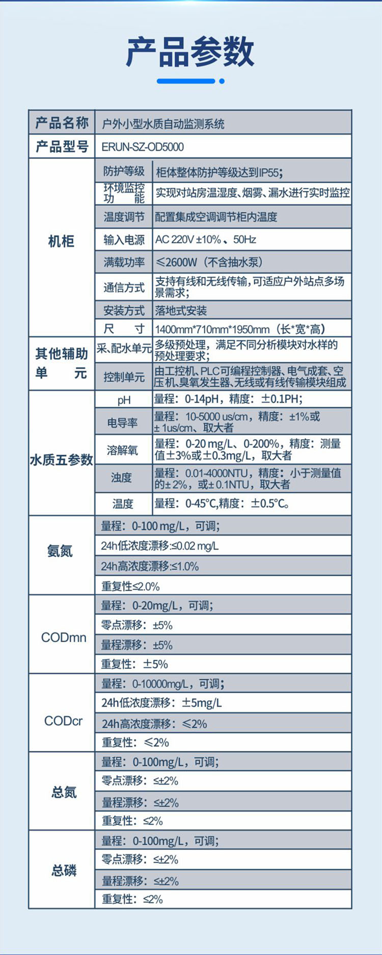 小型水質(zhi)監測(ce)設備