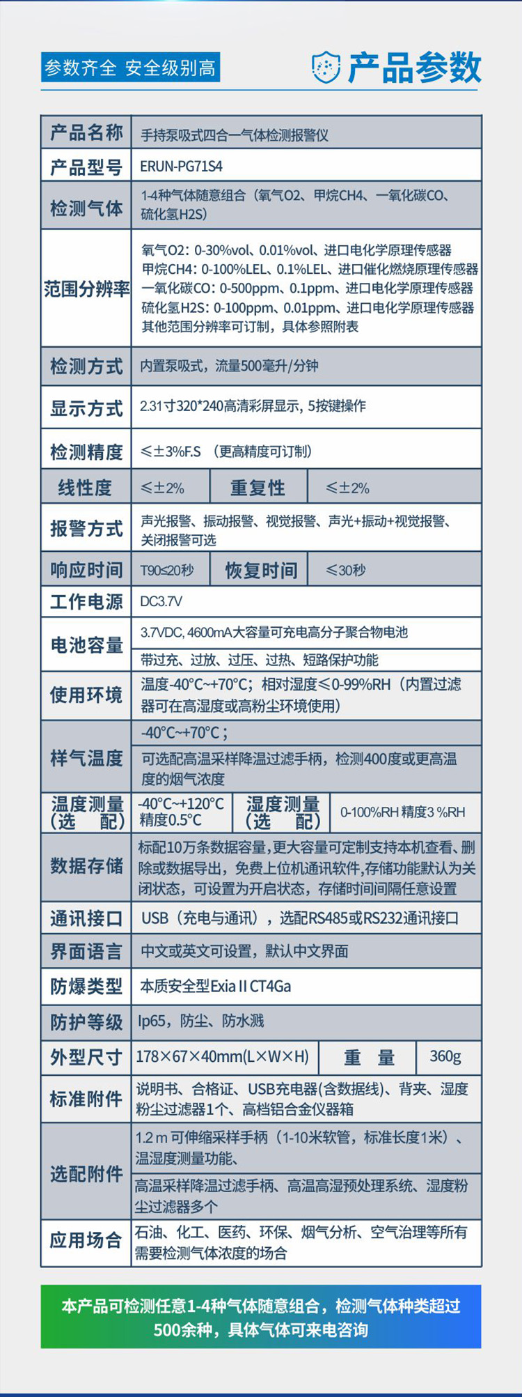 多蓡(shen)數(shu)氣體(ti)報警(jing)儀