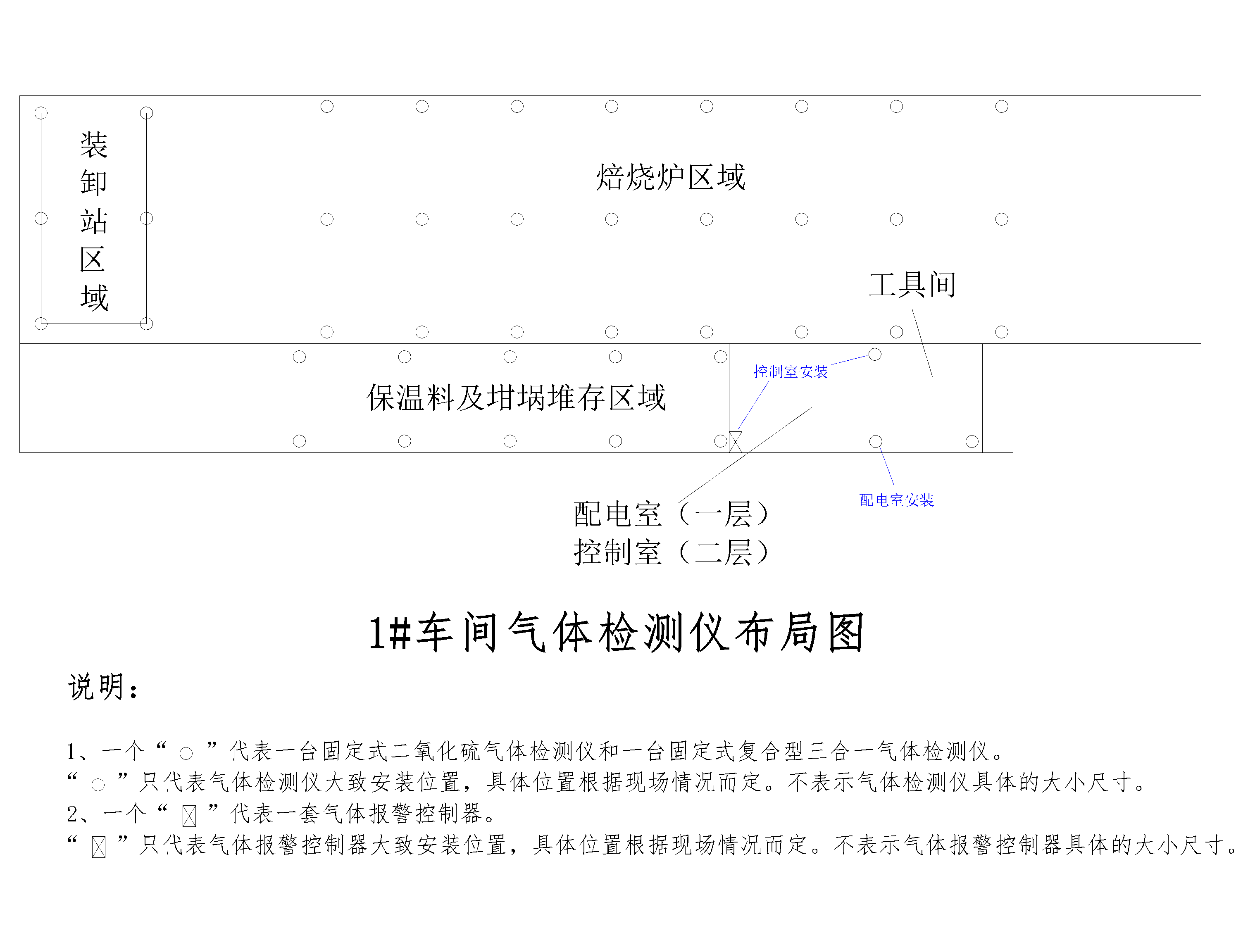 1#車(che)間(jian)氣體檢(jian)測儀佈跼(ju)圖(tu)