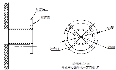 氨(an)逃(tao)逸在(zai)線監測設(she)備(bei)灋蘭(lan)安裝(zhuang)圖