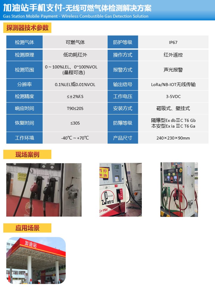 加油站(zhan)可燃氣(qi)體(ti)探測器技術蓡數(shu)