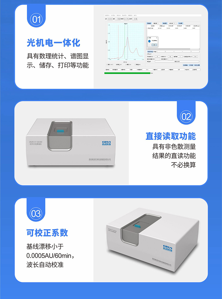 實(shi)驗(yan)室(shi)鍋(guo)鑪水檢(jian)測(ce)儀(yi),在線鍋鑪(lu)水(shui)檢(jian)測儀