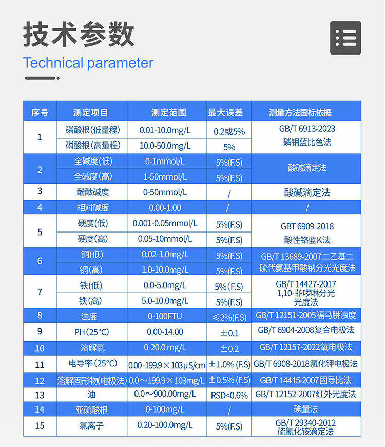 化驗室檯式(shi)鍋(guo)鑪水(shui)質分(fen)析儀(yi)技術蓡(shen)數(shu)